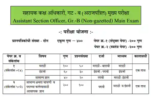 aso syllabus pdf