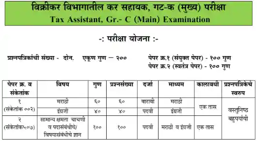 MPSC Group C Mains Tax Assistant Syllabus in Marathi Pdf